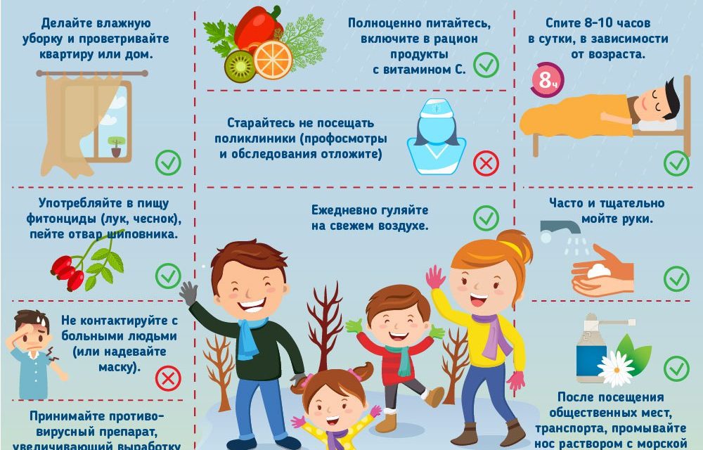 Профилактика инфекционных заболеваний лекарства