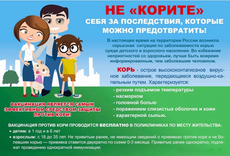 Профилактика кори.